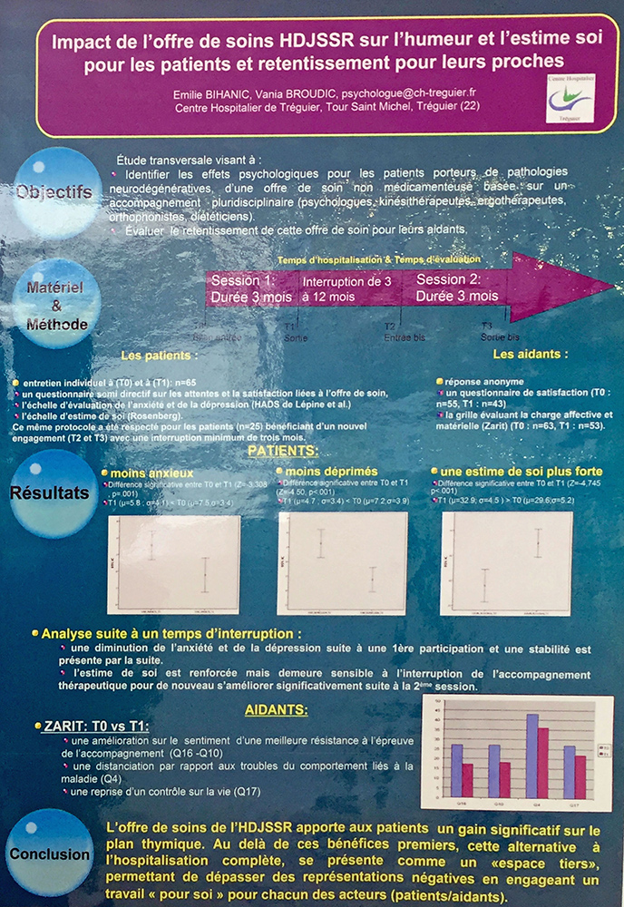 2016 05 Poster APHJPA Nancy 4 Hueur et estime soi